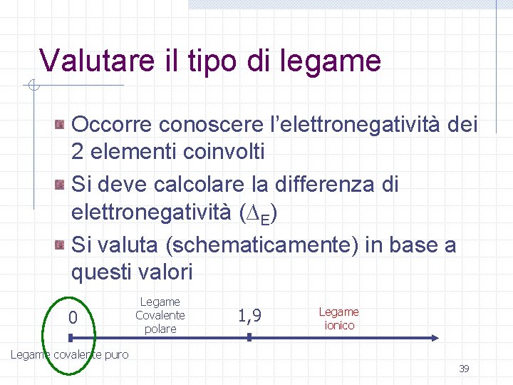 Valutare il tipo di legame Occorre conoscere l’elettronegatività dei 2 elementi coinvolti Si deve