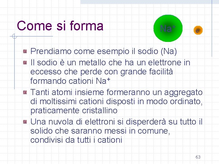 Come si forma Na+ Na e- Prendiamo come esempio il sodio (Na) Il sodio