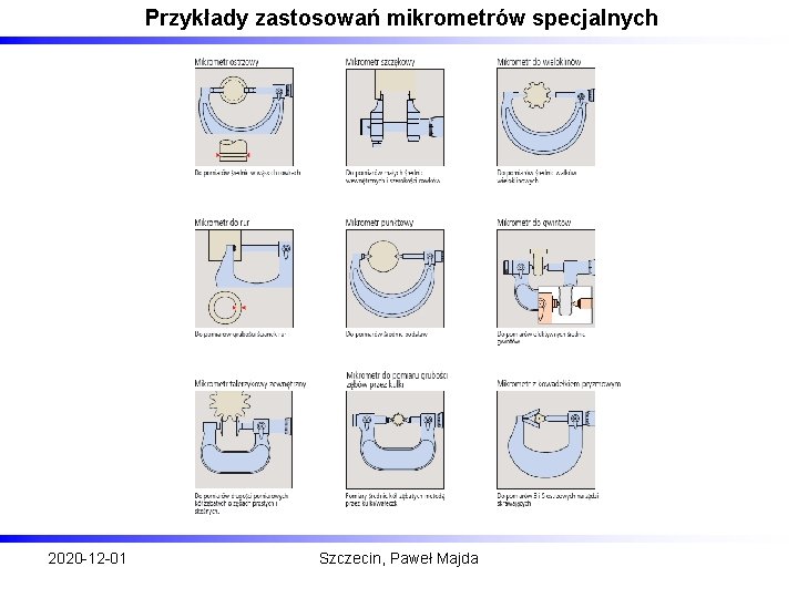 Przykłady zastosowań mikrometrów specjalnych 2020 -12 -01 Szczecin, Paweł Majda 