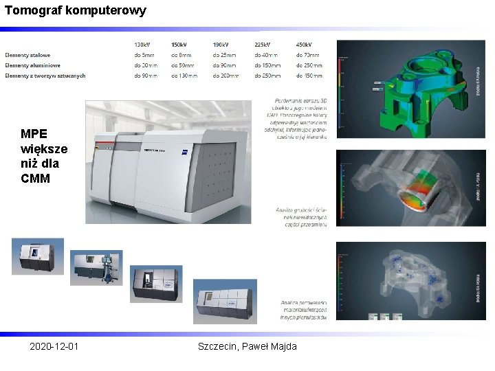 Tomograf komputerowy MPE większe niż dla CMM 2020 -12 -01 Szczecin, Paweł Majda 