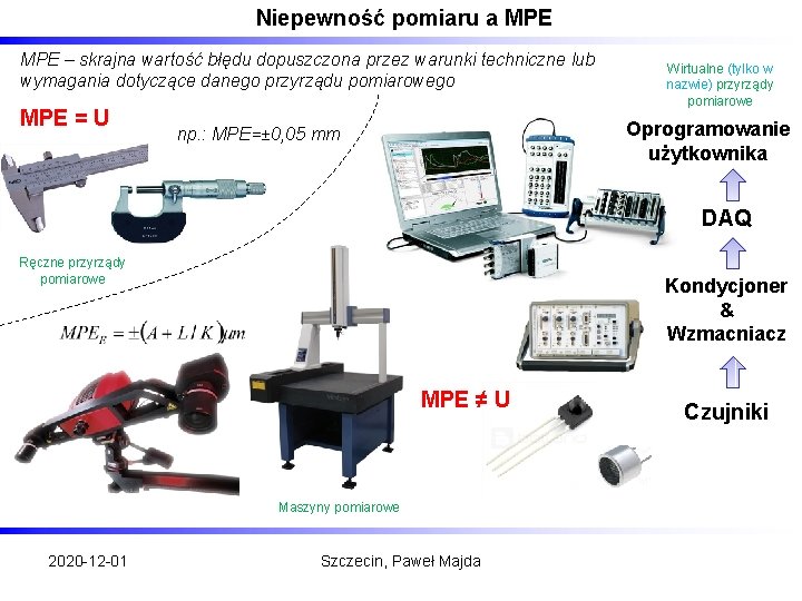 Niepewność pomiaru a MPE – skrajna wartość błędu dopuszczona przez warunki techniczne lub wymagania