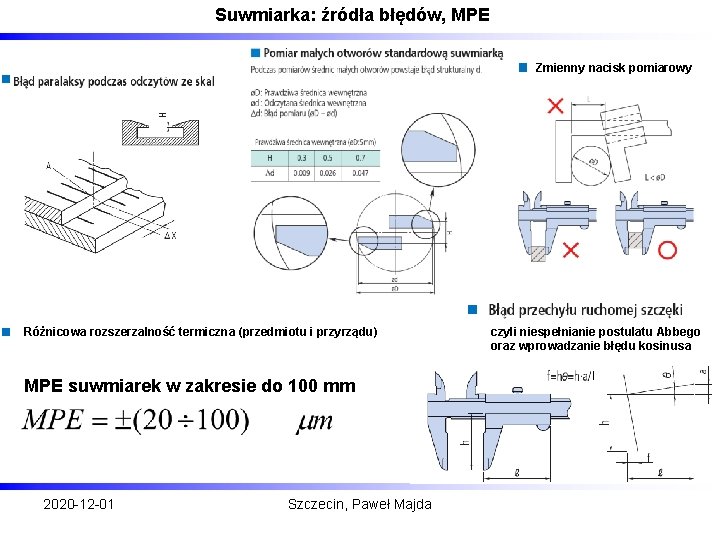 Suwmiarka: źródła błędów, MPE Zmienny nacisk pomiarowy Różnicowa rozszerzalność termiczna (przedmiotu i przyrządu) MPE