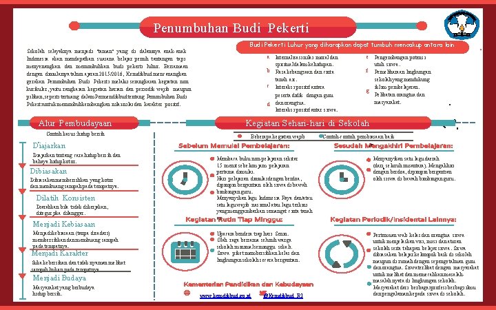 Penumbuhan Budi Pekerti Sekolah selayaknya menjadi "taman" yang di dalamnya anak-anak Indonesia akan mendapatkan