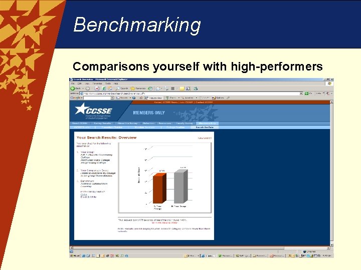 Benchmarking Comparisons yourself with high-performers 