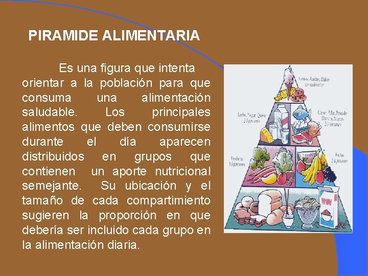 PIRAMIDE ALIMENTARIA Es una figura que intenta orientar a la población para que consuma