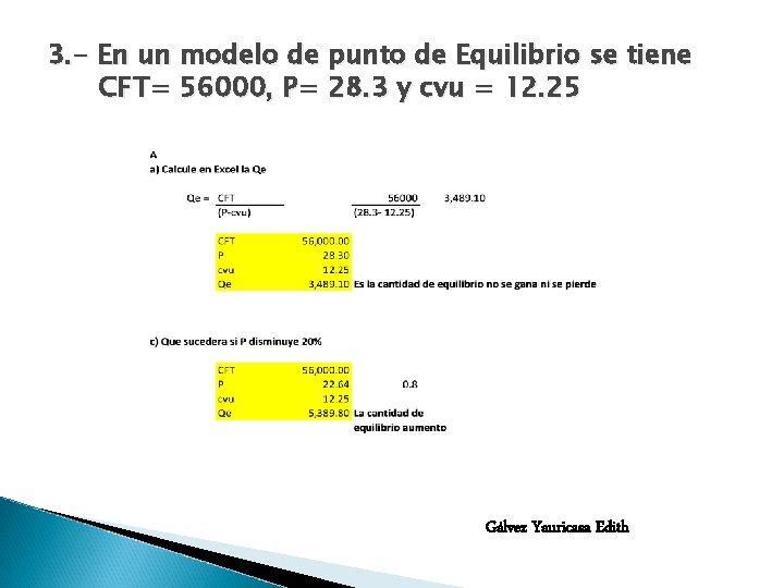 3. - En un modelo de punto de Equilibrio se tiene CFT= 56000, P=