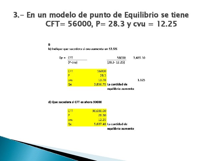 3. - En un modelo de punto de Equilibrio se tiene CFT= 56000, P=