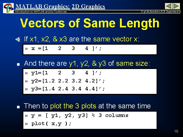 MATLAB Graphics: 2 D Graphics Introduction to MATLAB and its Toolboxes U of M-Dearborn