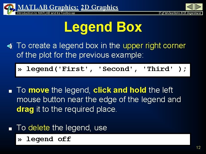 MATLAB Graphics: 2 D Graphics Introduction to MATLAB and its Toolboxes U of M-Dearborn