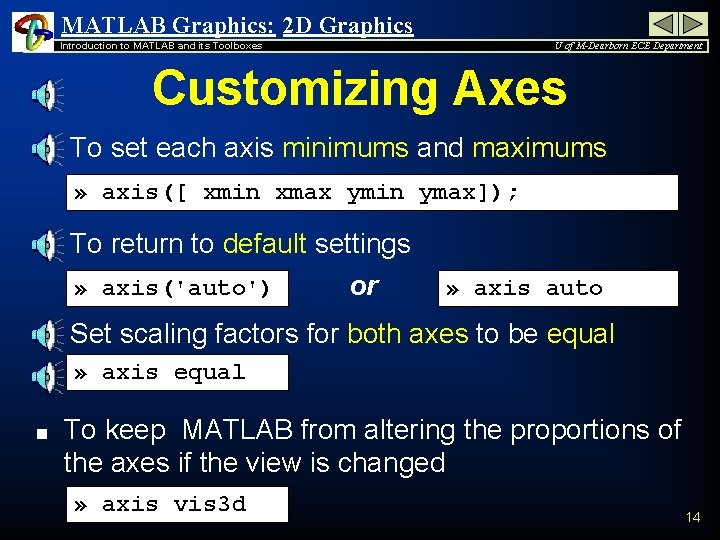MATLAB Graphics: 2 D Graphics Introduction to MATLAB and its Toolboxes U of M-Dearborn
