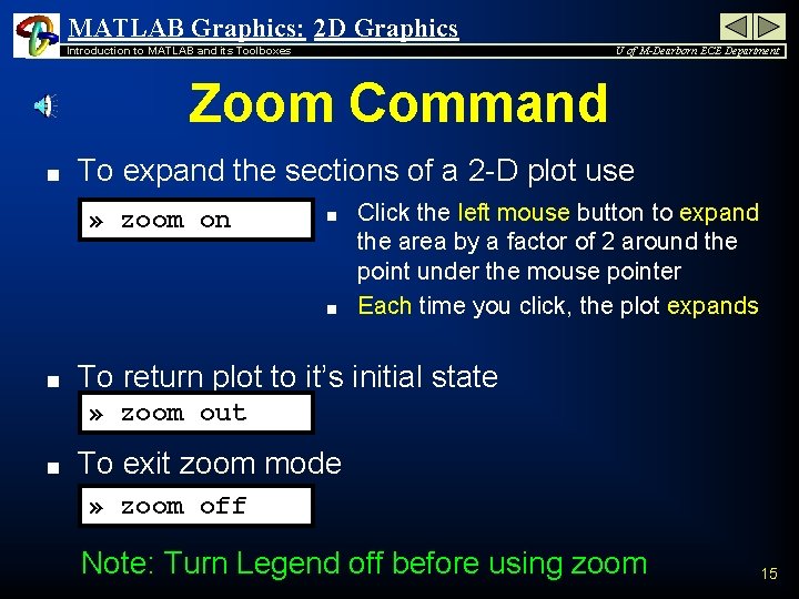 MATLAB Graphics: 2 D Graphics Introduction to MATLAB and its Toolboxes U of M-Dearborn