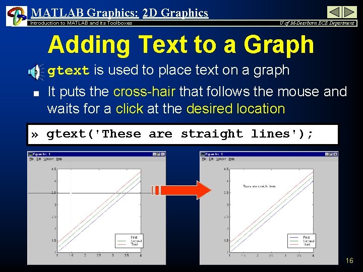 MATLAB Graphics: 2 D Graphics Introduction to MATLAB and its Toolboxes U of M-Dearborn