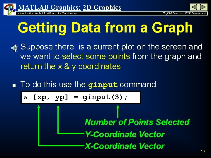 MATLAB Graphics: 2 D Graphics Introduction to MATLAB and its Toolboxes U of M-Dearborn