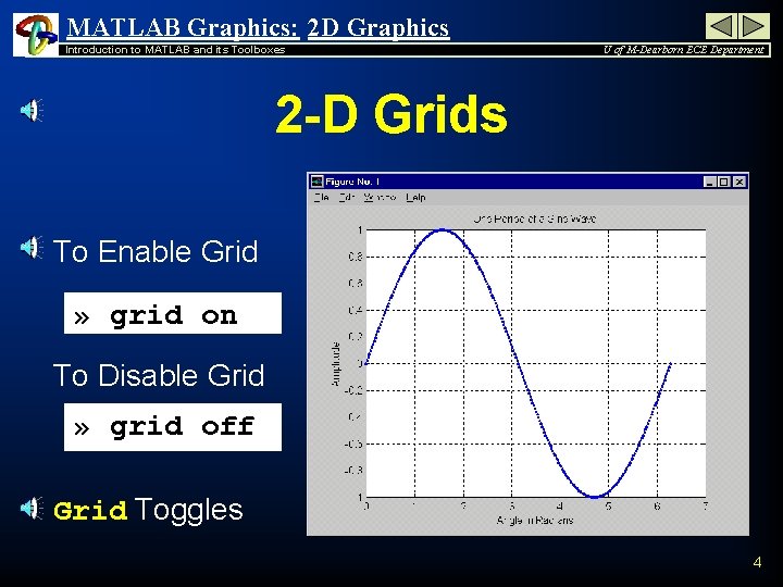 MATLAB Graphics: 2 D Graphics Introduction to MATLAB and its Toolboxes U of M-Dearborn