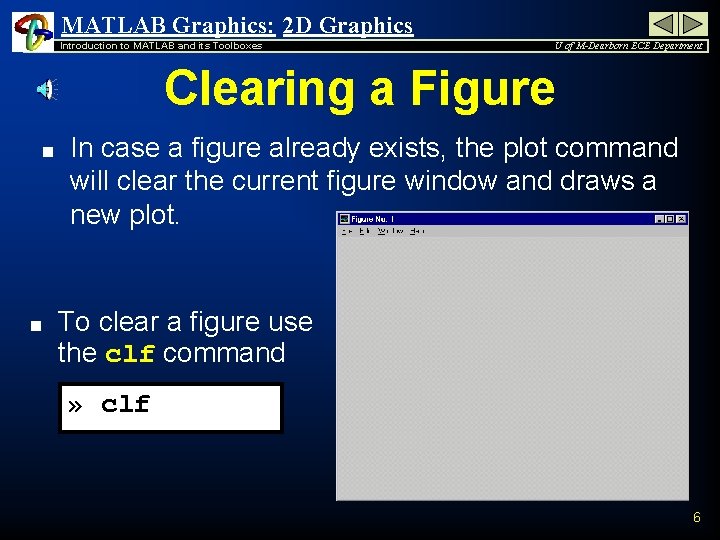 MATLAB Graphics: 2 D Graphics Introduction to MATLAB and its Toolboxes U of M-Dearborn