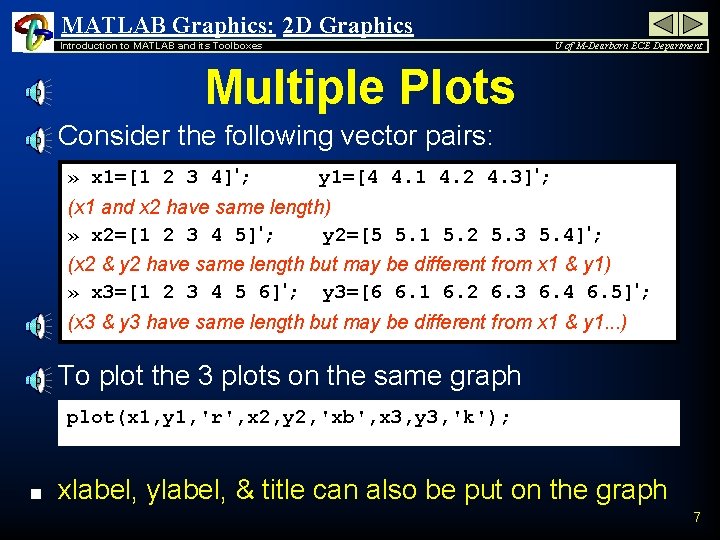 MATLAB Graphics: 2 D Graphics Introduction to MATLAB and its Toolboxes U of M-Dearborn