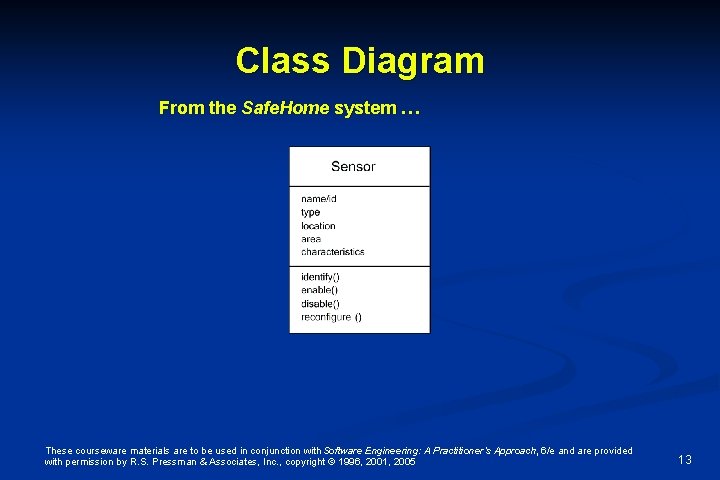 Class Diagram From the Safe. Home system … These courseware materials are to be