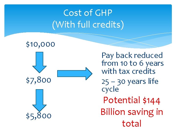 Cost of GHP (With full credits) $10, 000 $7, 800 $5, 800 Pay back