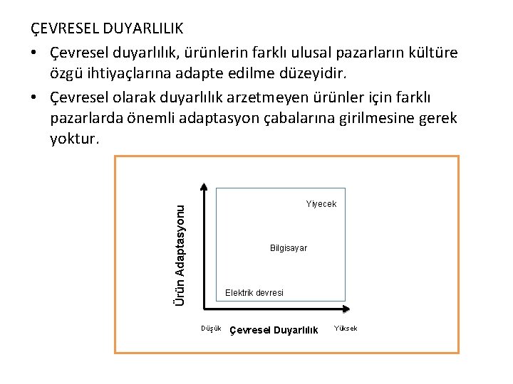 ÇEVRESEL DUYARLILIK • Çevresel duyarlılık, ürünlerin farklı ulusal pazarların kültüre özgü ihtiyaçlarına adapte edilme