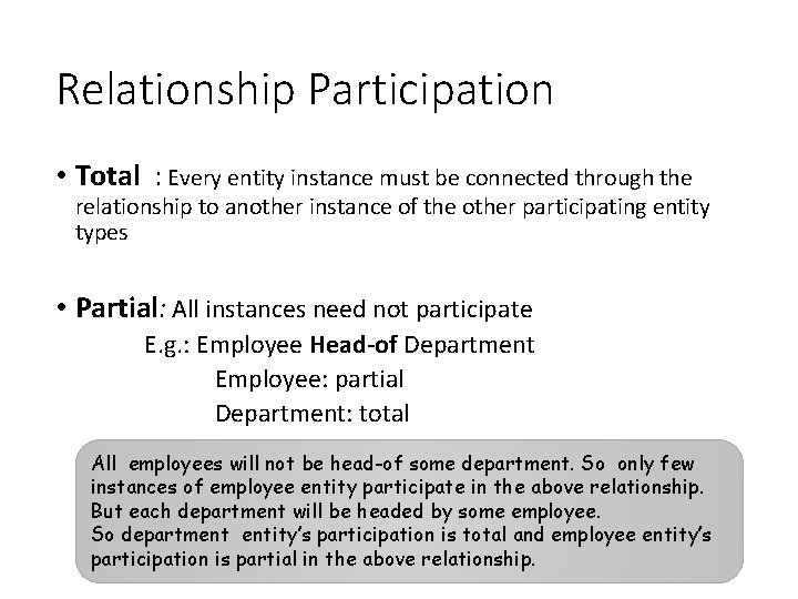 Relationship Participation • Total : Every entity instance must be connected through the relationship