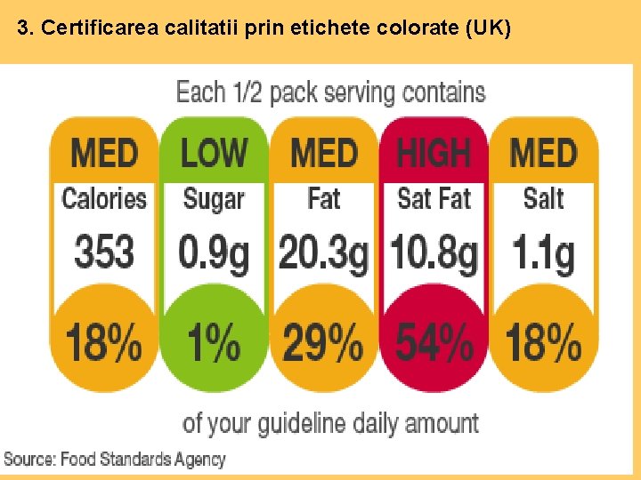 3. Certificarea calitatii prin etichete colorate (UK) 3. Certificarea calitatii prin etichete colorate (UK)