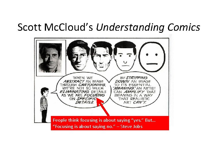 Scott Mc. Cloud’s Understanding Comics People think focusing is about saying “yes. ” But…