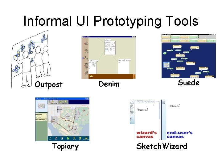 Informal UI Prototyping Tools Outpost Topiary Denim Suede Sketch. Wizard 