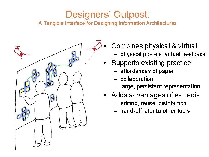 Designers’ Outpost: A Tangible Interface for Designing Information Architectures • Combines physical & virtual