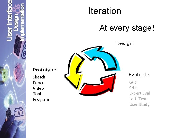 Iteration At every stage! Design Prototype Sketch Paper Video Tool Program Evaluate Gut Crit