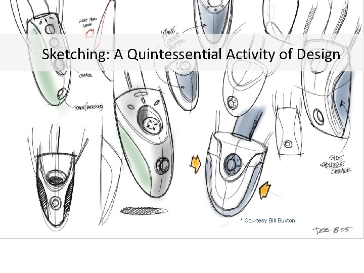 Sketching: A Quintessential Activity of Design * Courtesy Bill Buxton 