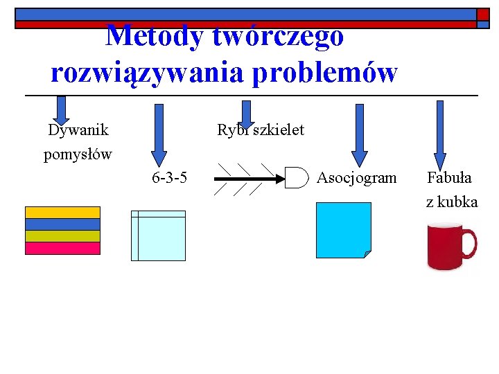 Metody twórczego rozwiązywania problemów Dywanik pomysłów Rybi szkielet 6 -3 -5 Asocjogram Fabuła z