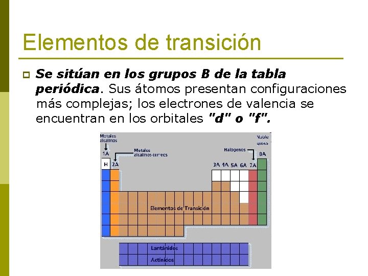 Elementos de transición p Se sitúan en los grupos B de la tabla periódica.