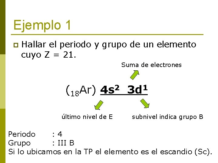Ejemplo 1 p Hallar el periodo y grupo de un elemento cuyo Z =