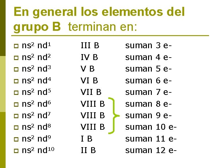 En general los elementos del grupo B terminan en: p p p p p