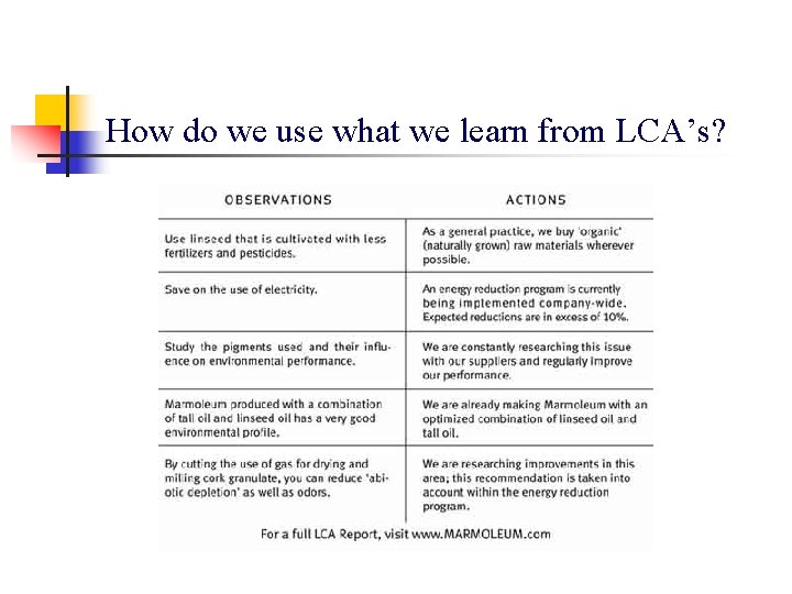 How do we use what we learn from LCA’s? 