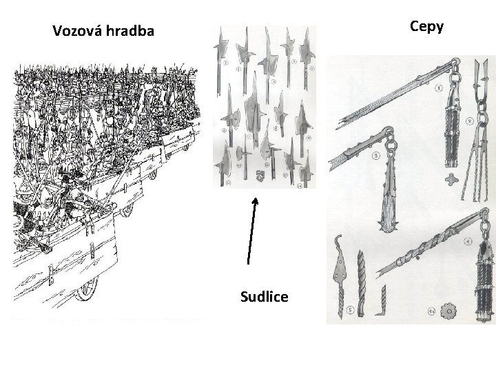 Cepy Vozová hradba Sudlice 