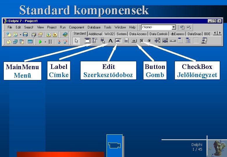 Standard komponensek Main. Menu Menü Label Címke Edit Szerkesztődoboz Button Gomb Check. Box Jelölőnégyzet