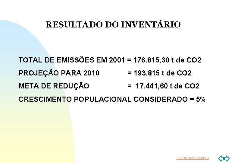RESULTADO DO INVENTÁRIO TOTAL DE EMISSÕES EM 2001 = 176. 815, 30 t de