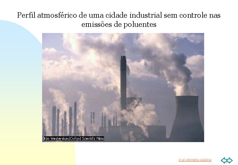 Perfil atmosférico de uma cidade industrial sem controle nas emissões de poluentes Ir p/