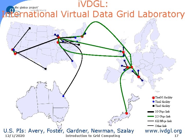i. VDGL: International Virtual Data Grid Laboratory Tier 0/1 facility Tier 2 facility Tier