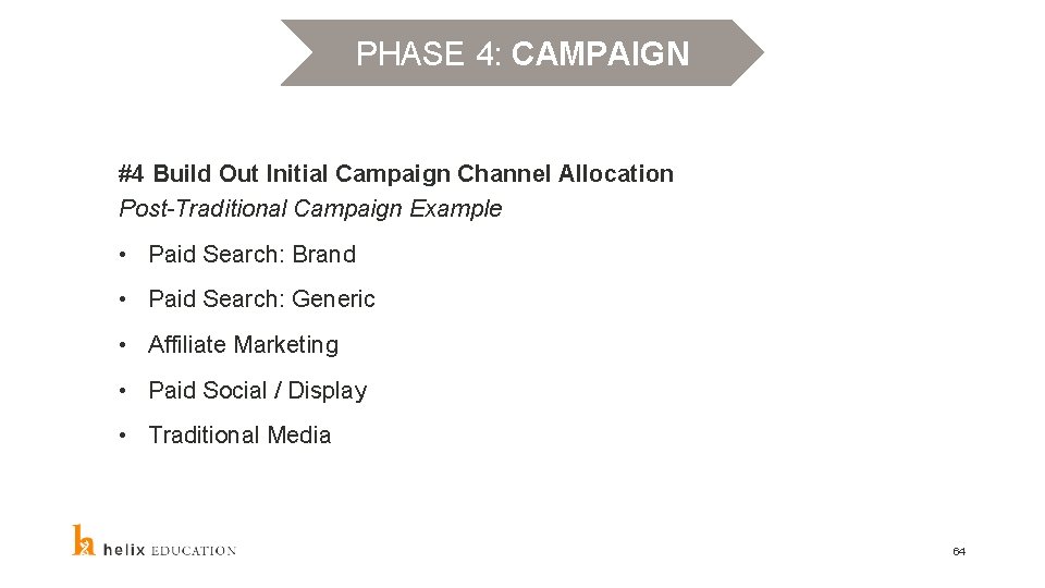 PHASE 4: CAMPAIGN #4 Build Out Initial Campaign Channel Allocation Post-Traditional Campaign Example •