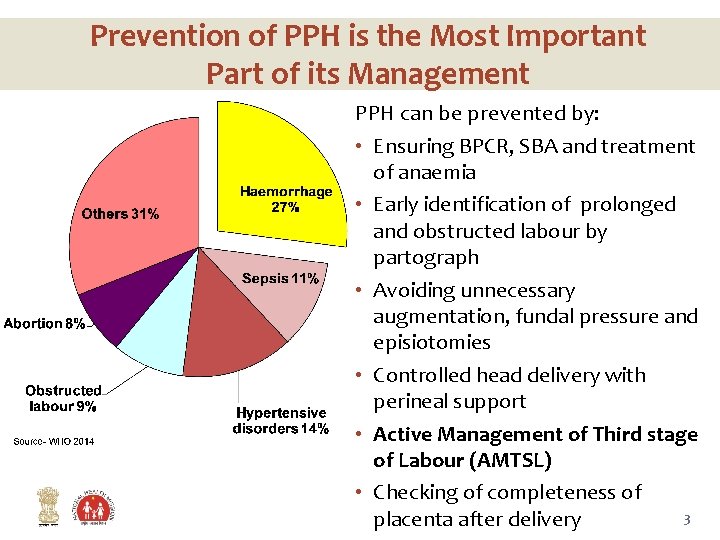 Prevention of PPH is the Most Important Part of its Management PPH can be