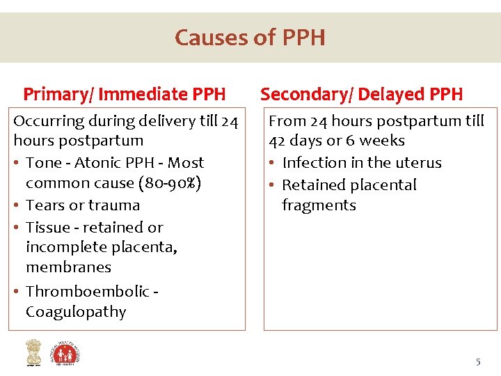 Causes of PPH Primary/ Immediate PPH Occurring during delivery till 24 hours postpartum • Causes of PPH Primary/ Immediate PPH Occurring during delivery till 24 hours postpartum •