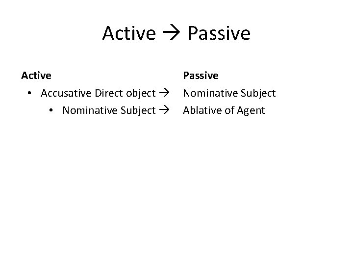 Active Passive Active • Accusative Direct object • Nominative Subject Passive Nominative Subject Ablative