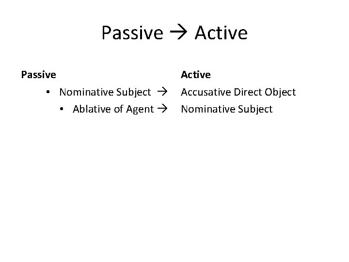 Passive Active Passive • Nominative Subject • Ablative of Agent Active Accusative Direct Object