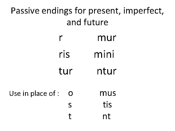 Passive endings for present, imperfect, and future r ris tur mini ntur o s