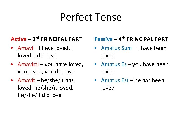 Perfect Tense Active – 3 rd PRINCIPAL PART Passive – 4 th PRINCIPAL PART