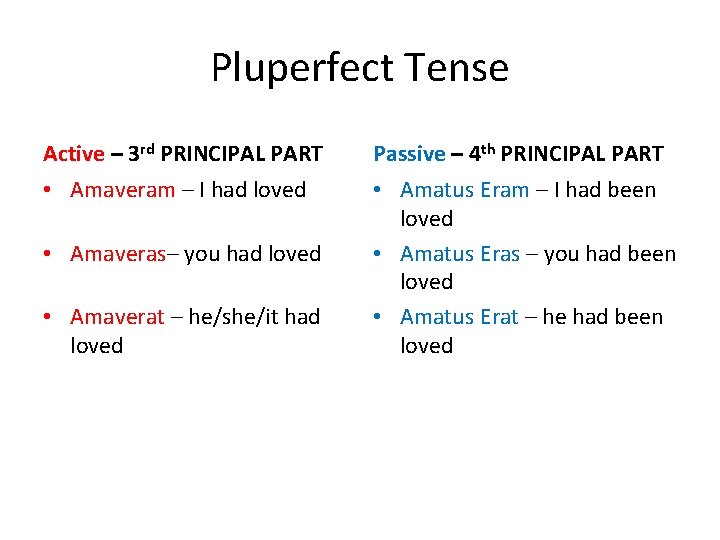 Pluperfect Tense Active – 3 rd PRINCIPAL PART Passive – 4 th PRINCIPAL PART