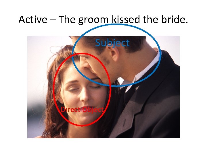 Active – The groom kissed the bride. Subject Direct Object 