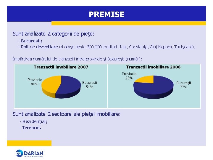 PREMISE Sunt analizate 2 categorii de pieţe: - Bucureşti; - Poli de dezvoltare (4